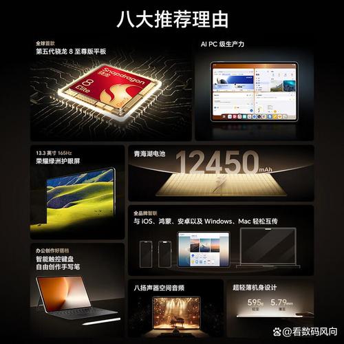 移動辦公平板電腦選購指南 精選品牌助您高效辦公